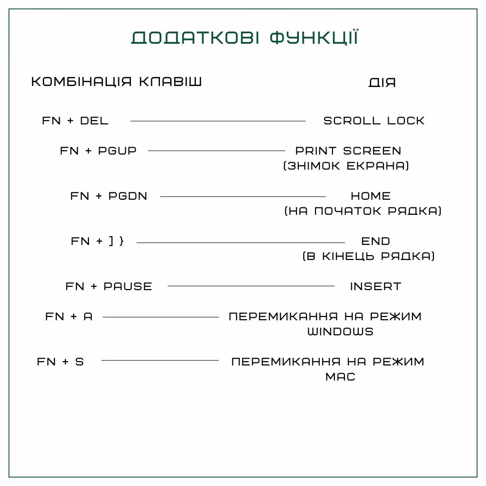 RK-H81UARUENG-CHP-SCS-SN